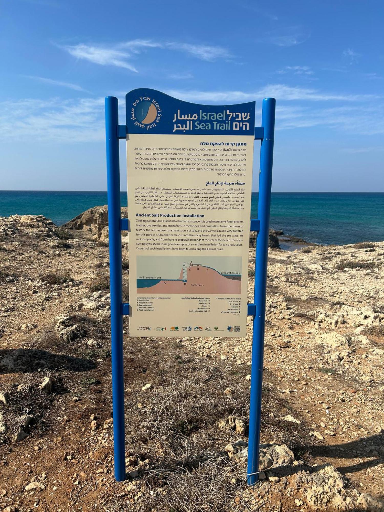The Turquoise Suite On The Sea Trail, Atlit Екстериор снимка